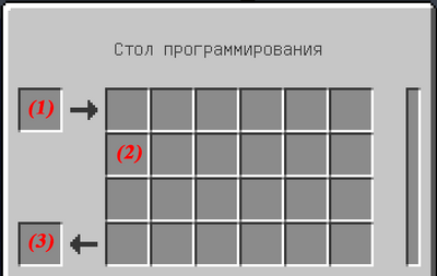 Интерфейс стола программирования